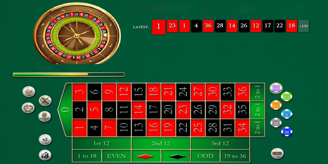 Roulette table