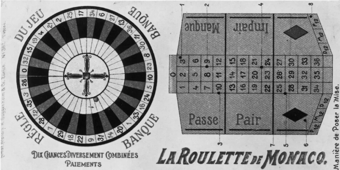 Roulette wheel history